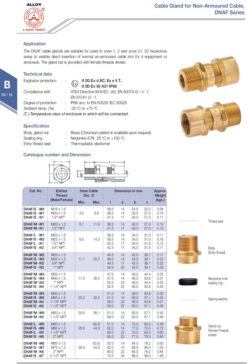 A2FRF Gland Catalogue, Size Of Cable, Plug, Ex Gland